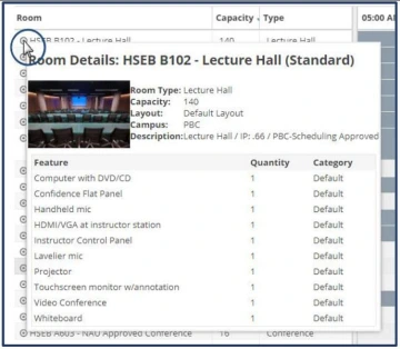 Room Details Hover Over Bulls-Eye Icon